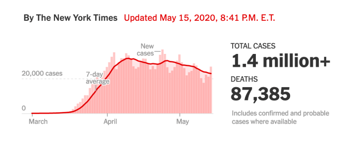 Screen Shot 2020-05-15 at 6.24.38 PM